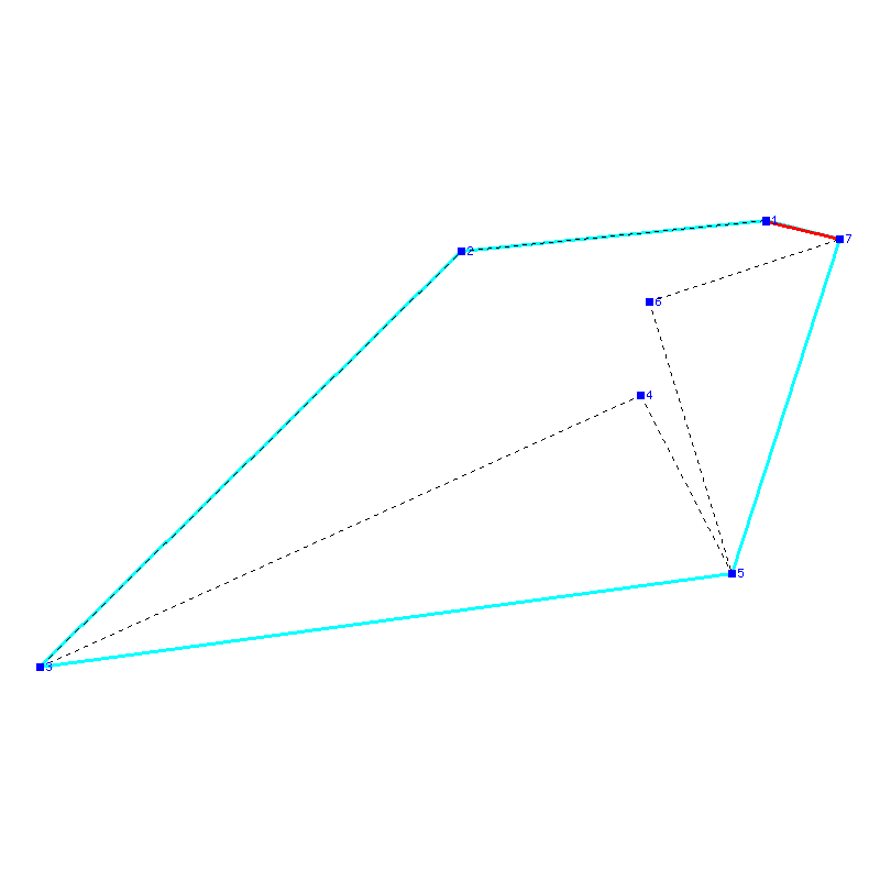 Flugauswertung